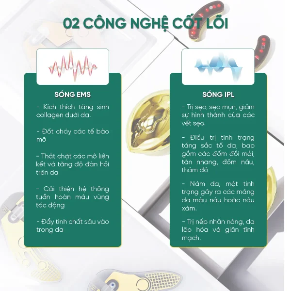 EYEVI EMS - Giải Pháp Toàn Diện Cho Đôi Mắt Trẻ Trung Không Tì Vết Siêu Hot 2025 - Hình ảnh 3