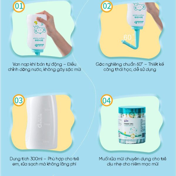Bình Và Muối Rửa Mũi Cho Trẻ Em Aihujia - Giải Pháp Vệ Sinh Mũi An Toàn, Hiệu Quả Tốt Nhất 2025 - Hình ảnh 3