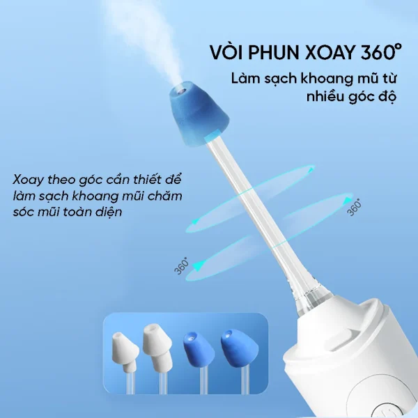 Máy Rửa Mũi Điện Aihujia – Giải Pháp Vệ Sinh Mũi An Toàn, Hiệu Quả Cho Mọi Gia Đình Tốt Nhất 2025 - Hình ảnh 2