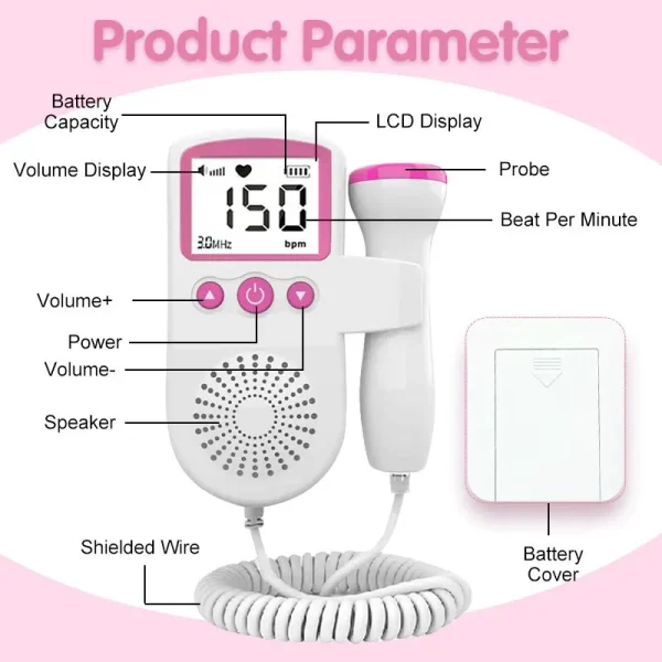 Máy Đo Tim Thai Tại Nhà Fetal Doppler – Giải Pháp Nghe Nhịp Tim Thai An Toàn, Hiệu Quả Cho Mẹ Bầu Tốt Nhất 2025 - Hình ảnh 3