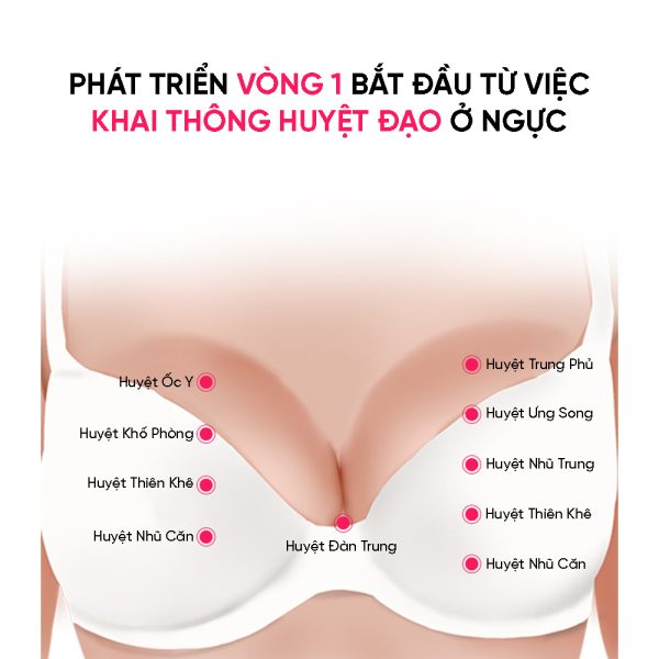 Máy Massage Ngực Không Dây VIVI VENUSLIFT PRO Giúp Nâng Cơ & Làm Đầy Vòng 1 Tự Nhiên Hot Nhất 2025 - Hình ảnh 2